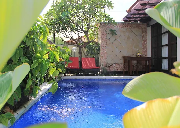 Ketut * Sanur